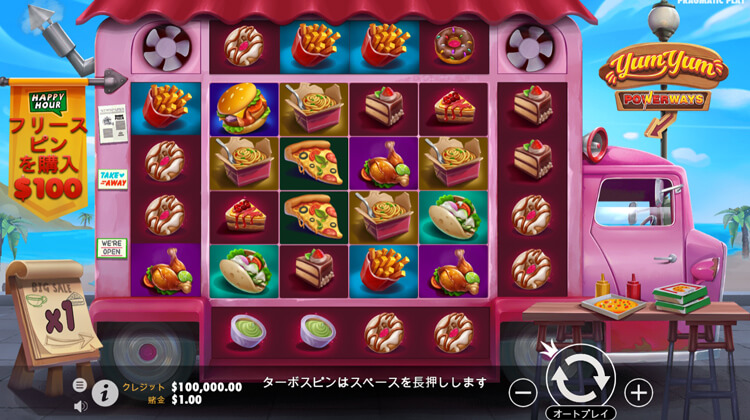 Yum Yum Powerways